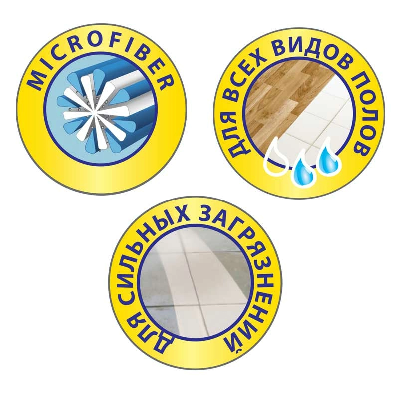 Сменная насадка Hausmann Profi Professional к швабре HM-1760A фото 5